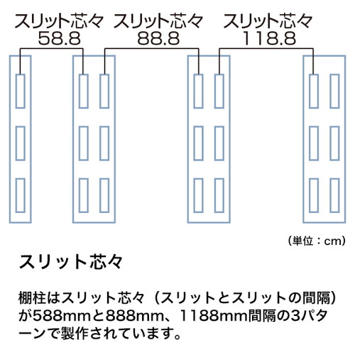 貫通式角バーセット，W1200mm，D50，40447-1*の補助画像
