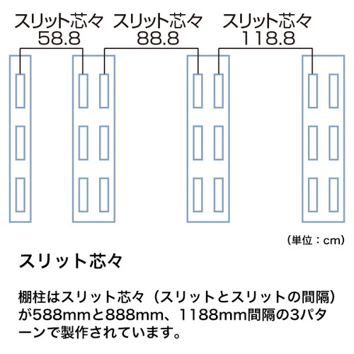 貫通式角バーセット，W1200mm，D200，40447-4*の補助画像