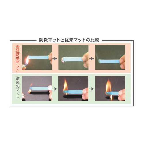 防炎マット，ブラウン，t15，52446BRNの補助画像