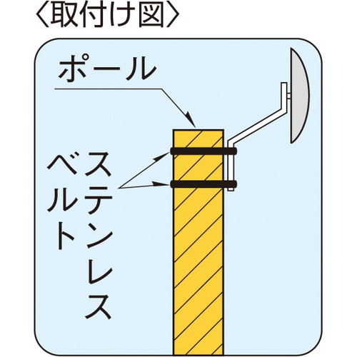ステンレスベルトSL-104(2本)，10×400，36094***の補助画像