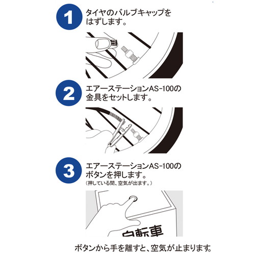 エアーステーション，AS-100A，1440058，36322***の補助画像