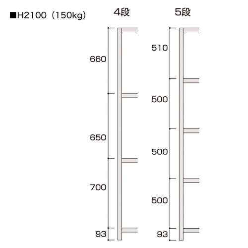ラック150kg，H2100，5段基本，D470，W931，50967-7*の補助画像