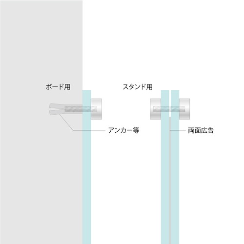 屋外用サインボードDキャップ PT-DS15F8 62868-01