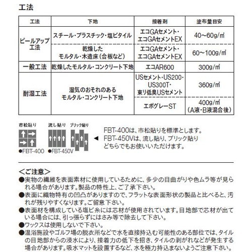 東リファブテックタイル耐湿クッションバッキングFBT-400の画像