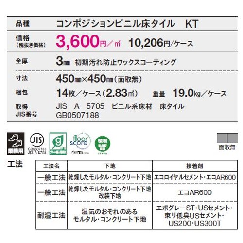 東リ，タイル，フェイソールプルス，ケース売り，14枚入の補助画像