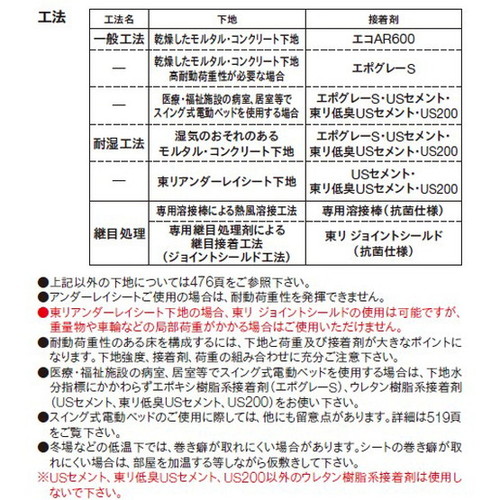 東リビニル床シートヒトエグランザの商品画像