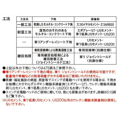 東リビニル床シートフロアリュームプレーンNW2.0mm厚の商品画像