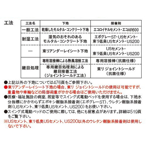 東リビニル床シートフロアリュームマーブルNW2.0mm厚の商品画像