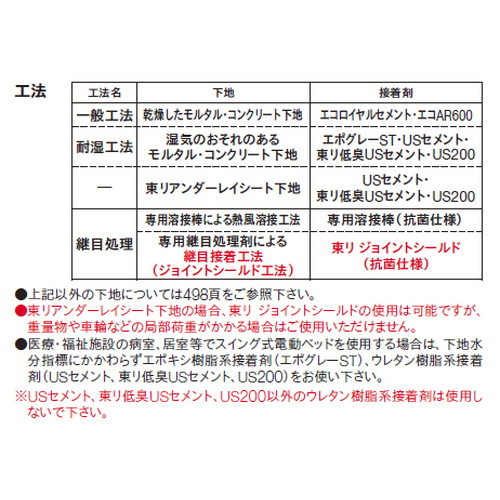東リビニル床シートフロアリュームマーブルNW2.0mm厚の商品画像