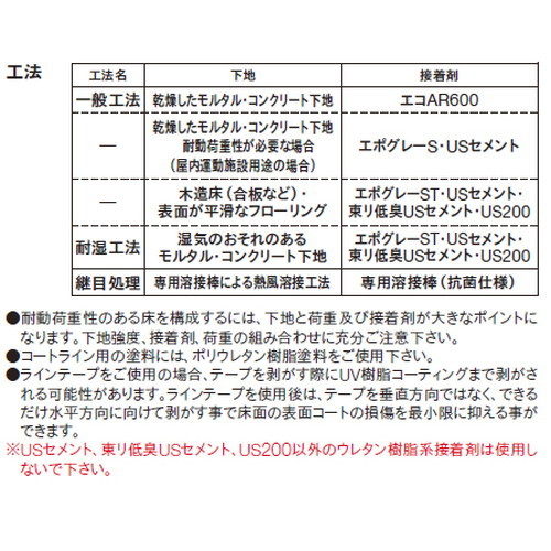 東リビニル床シートアリーナフィットの商品画像