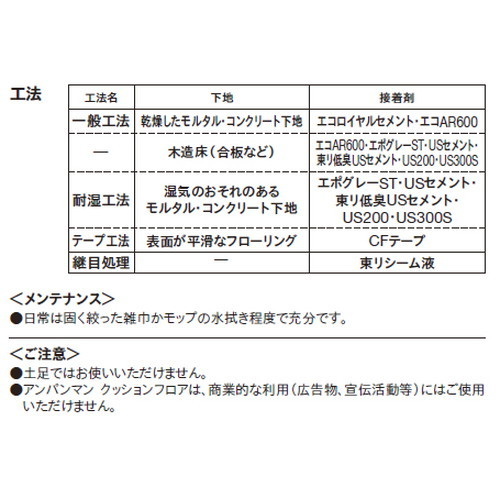 東リアンパンマンクッションフロアの商品画像