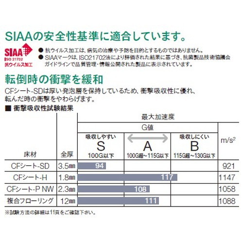 東リクッツションフロアCFシート-SDの商品画像