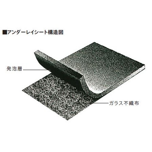 東リ下地用シートアンダーレイシートの商品画像