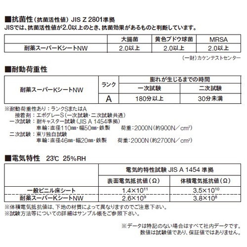 東リ機能性シート耐薬スーパーKシートNWの商品画像
