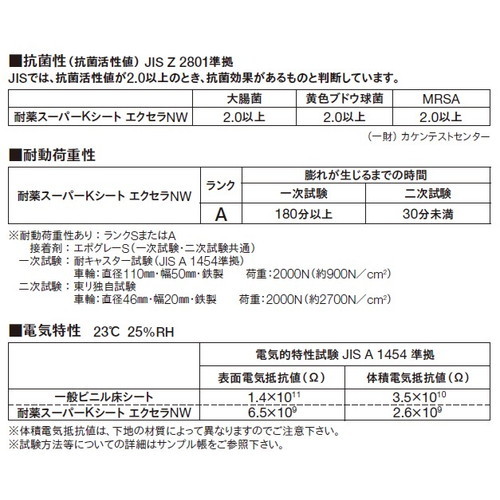 東リ機能性シート耐薬スーパーKシートエクセラNWの商品画像