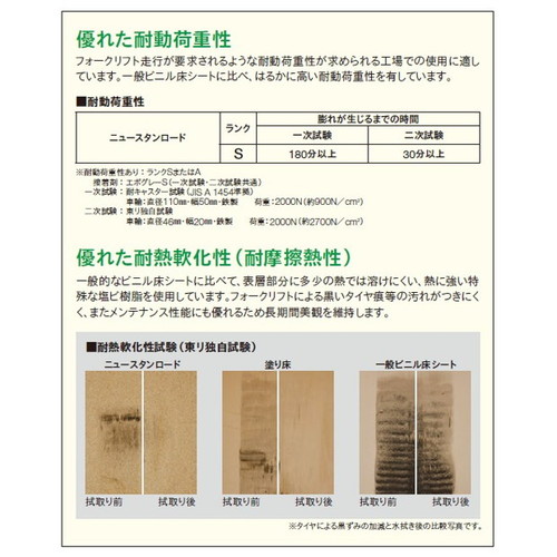 東リ機能性シートニュースタンロードの商品画像