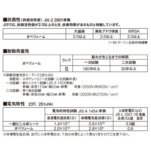 東リ機能性シートオペリュームの商品画像