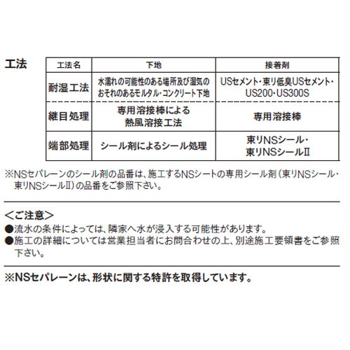 東リ防滑性シートNSセパレーン1000mmの商品画像