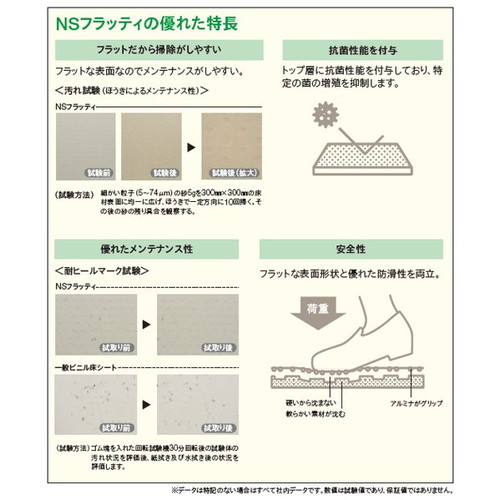 東リ防滑性シートNSフラッティの商品画像