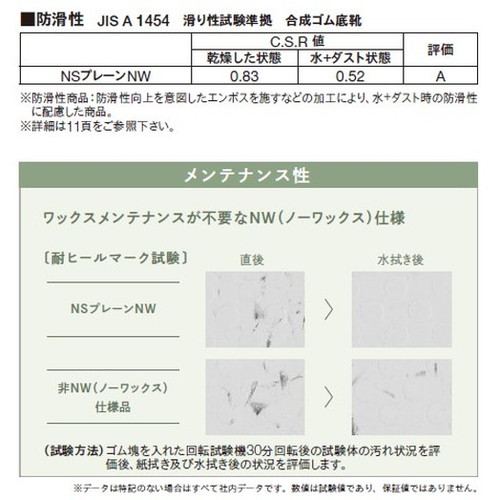 東リ防滑性シートNSプレーンNWの商品画像