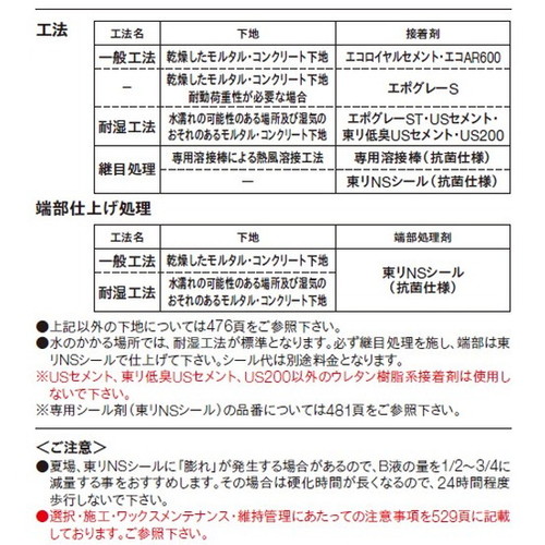 東リ防滑性シートNSアクアトレッドの商品画像