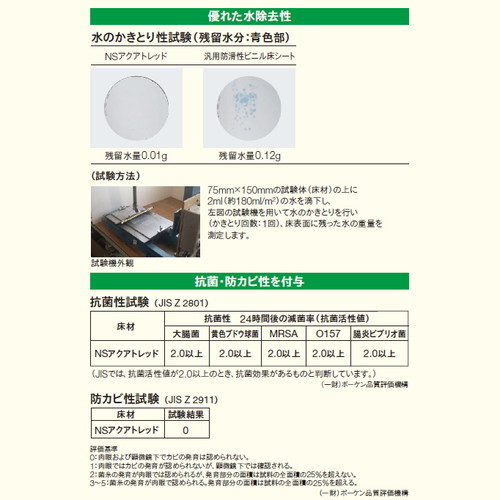 東リ防滑性シートNSアクアトレッドの商品画像