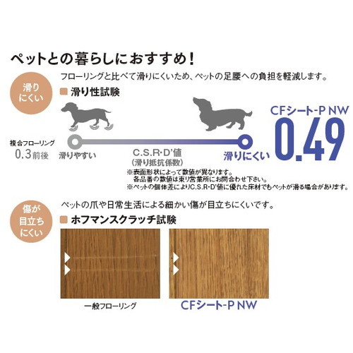 東リ ビニル床シート CFシート-P NW 1m単位 | 激安特価販売 看板材料.COM