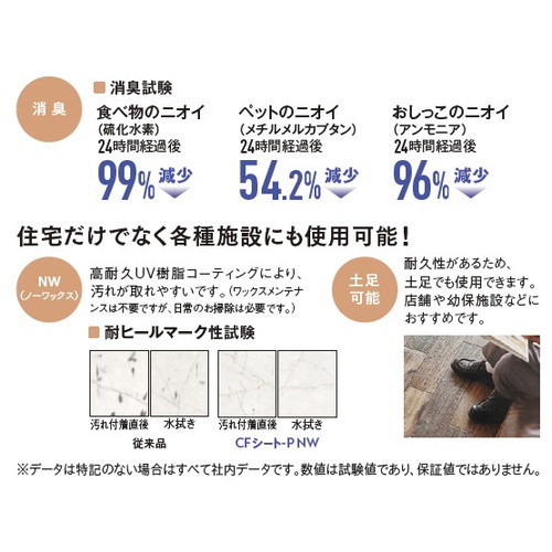 東リ ビニル床シート CFシート-P NW 1m単位 | 激安特価販売 看板材料.COM