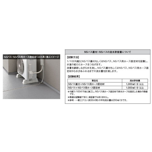 東リ防滑性シートNSパスの商品画像