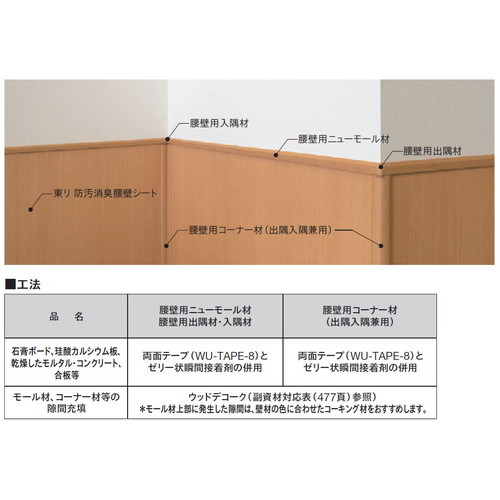 東リ立面仕上材腰壁用出隅材の画像