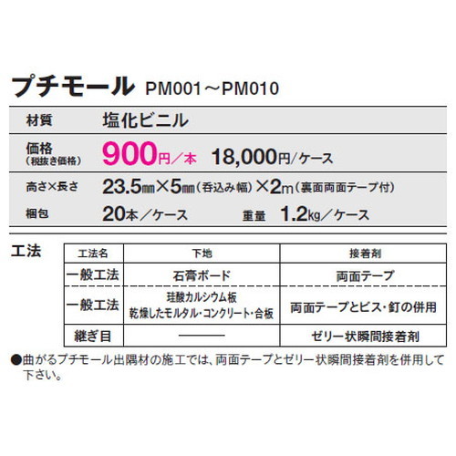 東リ立面仕上材プチモールの画像