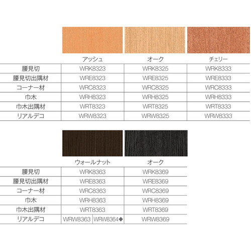 東リ立面仕上材リアルデコ部材腰見切出隅材の画像