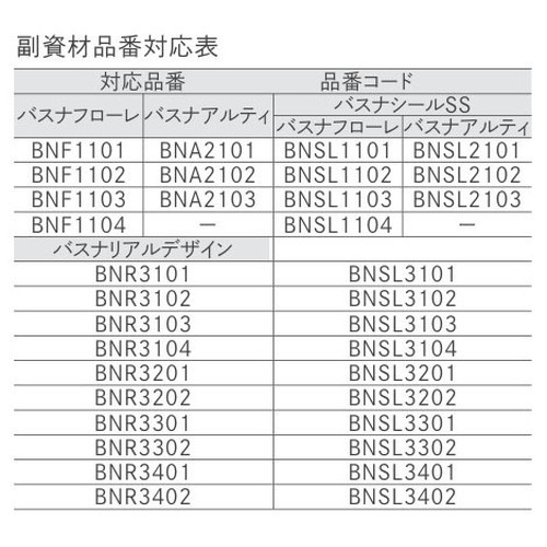 東リ 端部処理剤 バスナシールSS(2本/ケース) バスナシリーズの画像