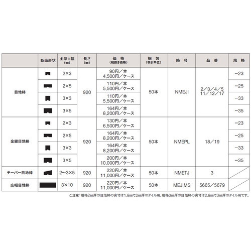 東リ 目地棒 3×3 NMEJI ケース売り(50本)の画像