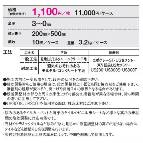 東リ 段差調整材 200mm(厚3～0mm) ケース売り(10枚) SAJ1-30の画像