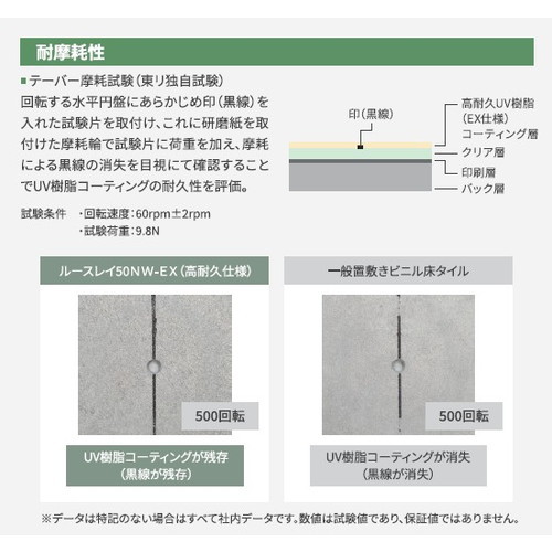 東リ タイル ルースレイ50NW-EX(高耐久仕様) 500mm×500mm ケース売り(10枚入)