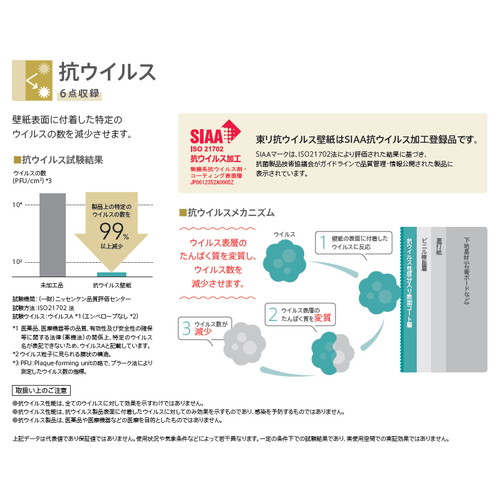 東リクロスVSクロス機能