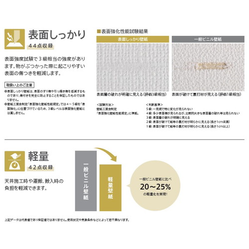 東リクロスVSクロス機能