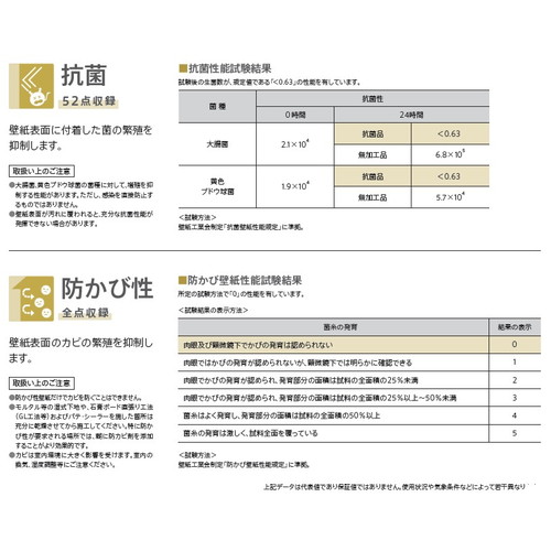 東リクロスVSクロス機能