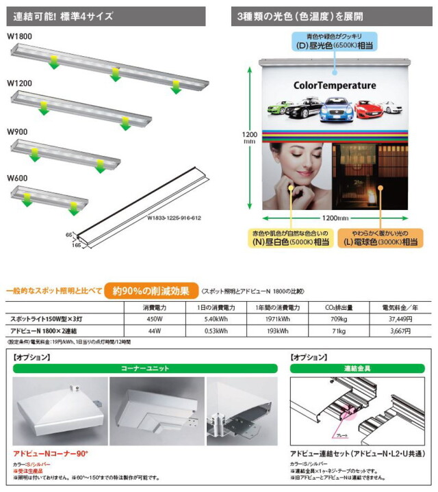 タテヤマアドバンス アドビューN2 W1200 R70タイプ(N) 昼白色(5000K