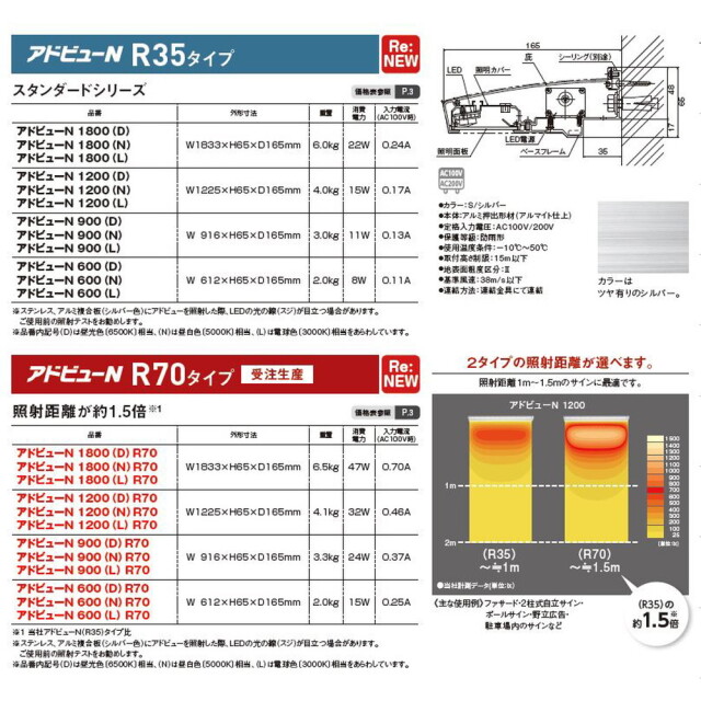 看板照明 屋外 LED 外照式 看板灯 アドビューL2 W600 (D) 昼光色 看板照明 屋外 LED 外照式 看板灯 アドビューL2 W600 (D) 昼光色