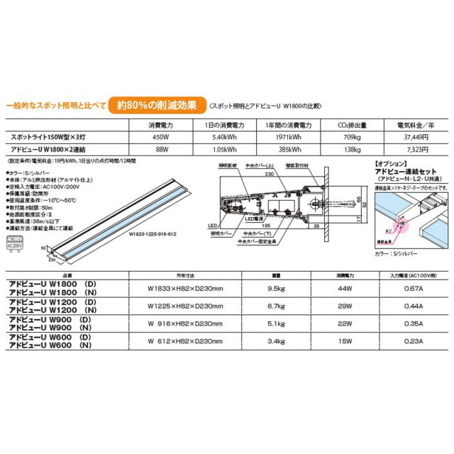 タテヤマアドバンス アドビューU W1200(N) 昼白色(5000K) 5104483 の補助画像