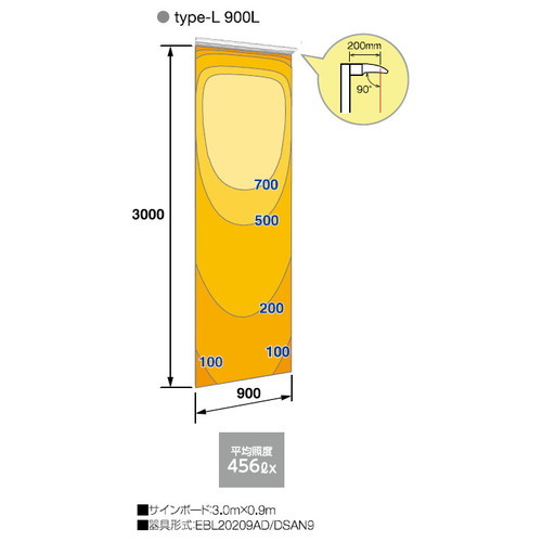 岩崎電気 LED投光器 レディオック カトラスtype-L補助画像