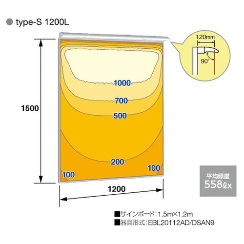 岩崎電気 LED投光器 レディオック カトラスtype-S補助画像