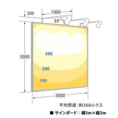 ニッケンハードウェア ビューランプの補助画像