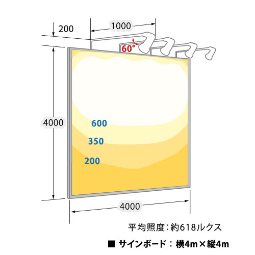 ニッケンハードウェア ビューランプの補助画像
