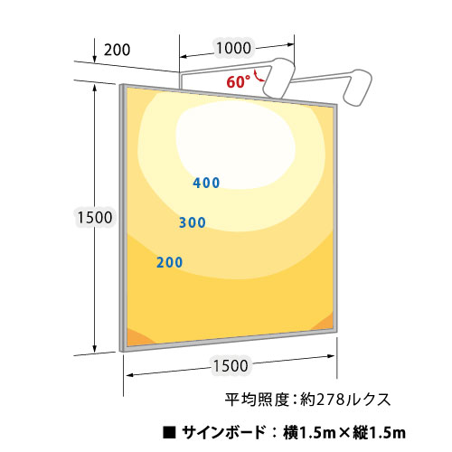 ニッケンハードウェア ビュートロンの補助画像