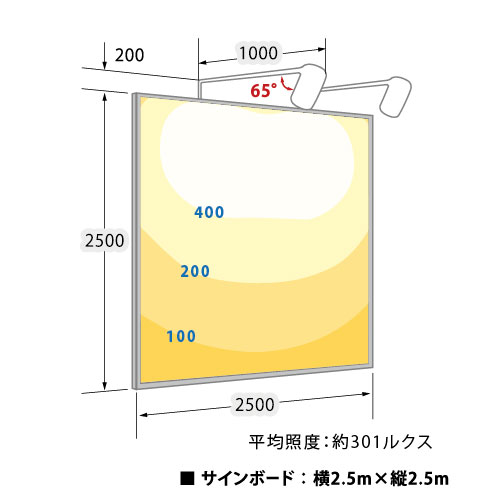 ニッケンハードウェア ビュートロンの補助画像