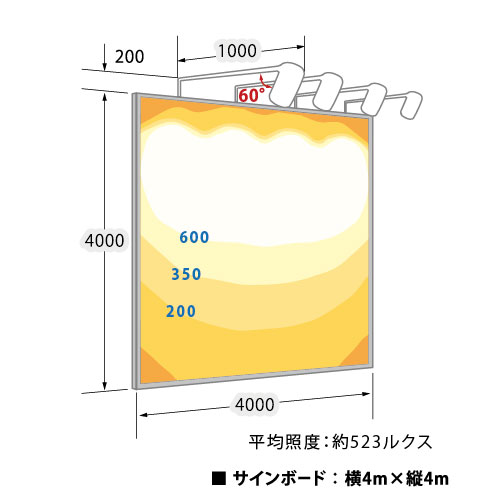 ニッケンハードウェア ビュートロンの補助画像
