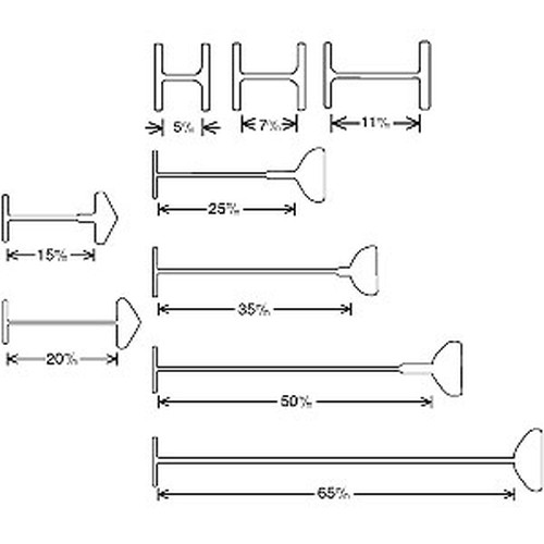 バノックピン，U-Pin，Uxー7mm，09419***の商品画像